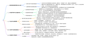 中美关税政策调整对半导体产业影响深度解析（截至 2025 年 5 月 13 日）
